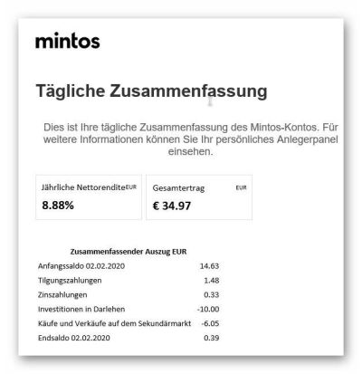 tägliche Zusammenfassung per Mail