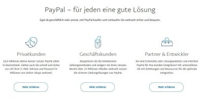 PayPal Anmeldung 1