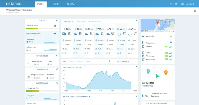 Netatmo Stationsseite