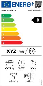 EU Energieeffizienzlabel Waschmaschinen