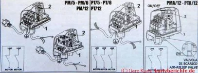 Druckschalter PM5 von italtechnica - Schaltplan